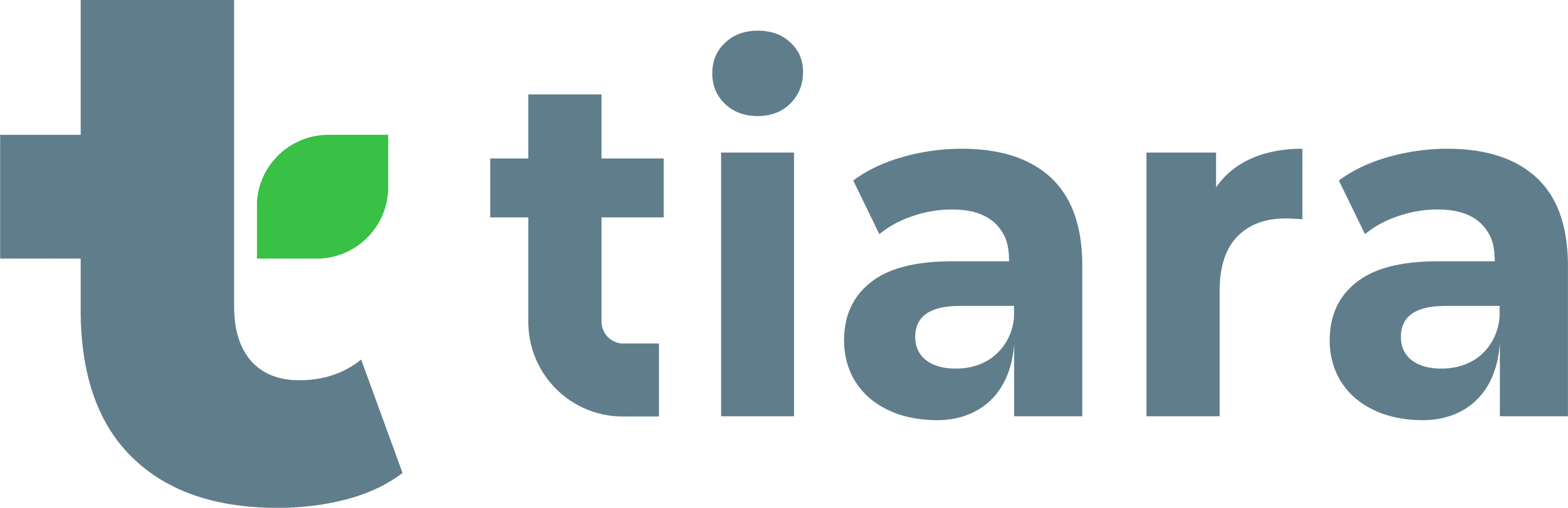 Profil Tiara